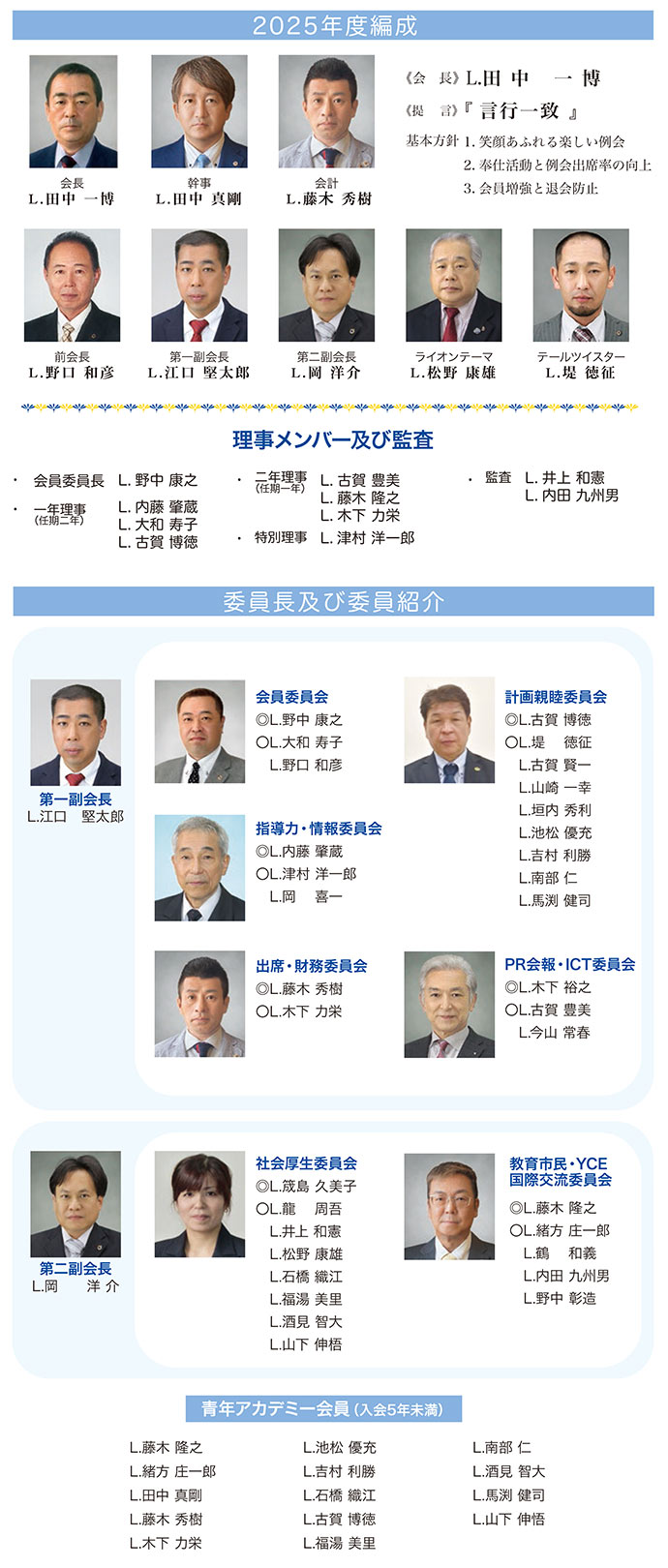 大川中央ライオンズクラブ 組織図